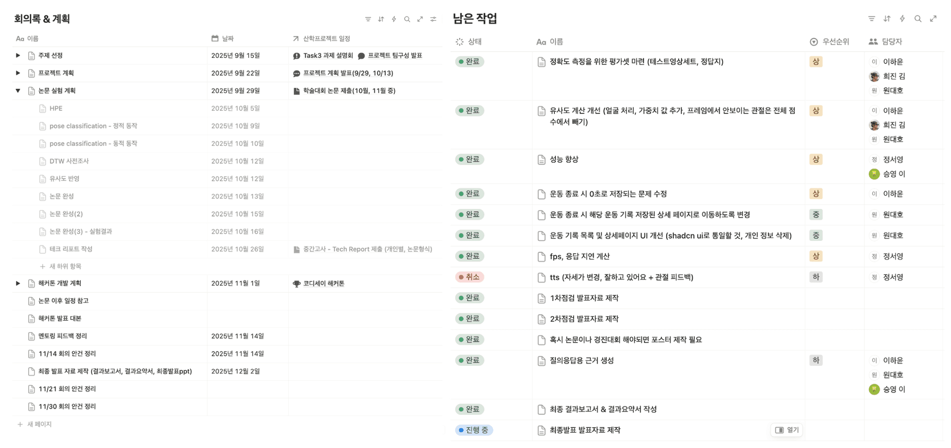 Notion 프로젝트 관리 대시보드